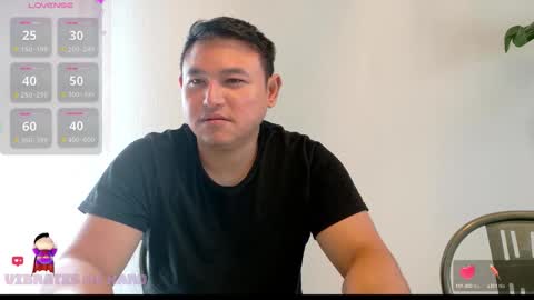 Snapshot of asianboy_sunny chatting on September 25, 7:01 am AsianBoy Sunny online show from September 25, 7:01 am