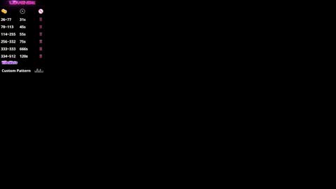 Jolyn online show from March 26, 4:07 am