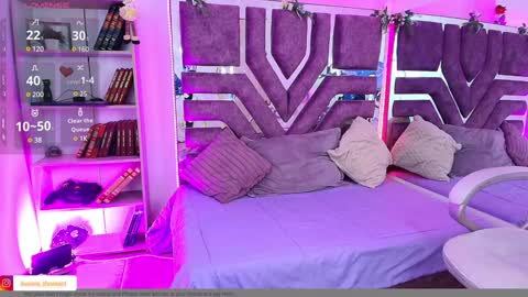 Snapshot of aurora_thomas chatting on January 8, 2:14 pm Aurora online show from January 8, 2:14 pm