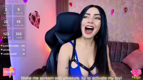 Snapshot of aurora_thomas chatting on February 16, 5:59 pm Aurora online show from February 16, 5:59 pm