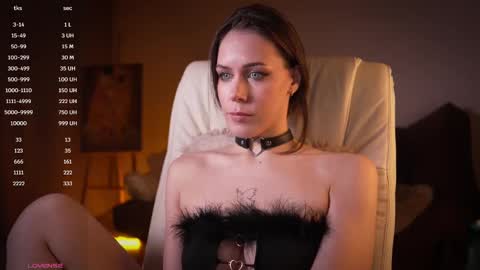 Snapshot of avelyssa chatting on March 3, 4:35 pm Goddess Alyssa   online show from March 3, 4:35 pm