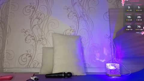 Snapshot of avorylas chatting on March 20, 5:23 am avorylas online show from March 20, 5:23 am