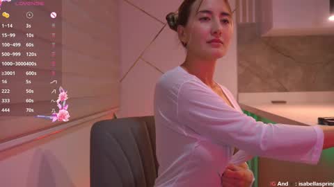 Isabella online show from February 18, 12:04 am