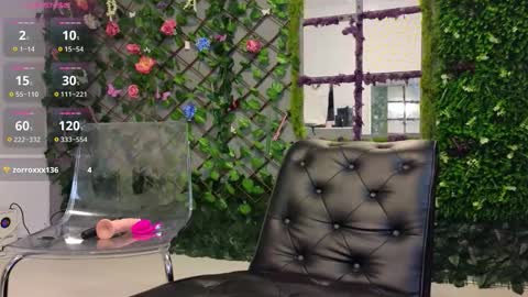 Baby Nico online show from October 3, 6:16 pm