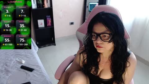Snapshot of bailarina_atrevida chatting on December 29, 1:17 pm sandra online show from December 29, 1:17 pm