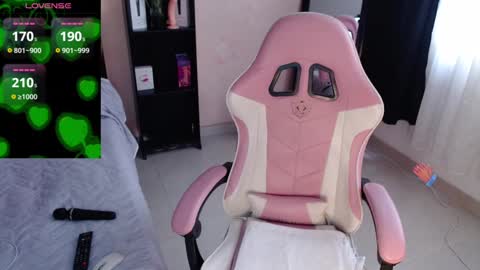 Snapshot of bailarina_atrevida chatting on January 4, 1:10 pm sandra online show from January 4, 1:10 pm