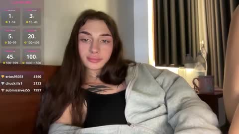 My name is Molly. Please say hello I like talking to you. If you have any wishes or obscene desires please use the tip menu online show from December 13, 2:05 pm