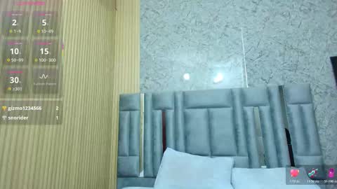 Snapshot of beautifulskinny18 chatting on November 9, 7:56 pm Shalom online show from November 9, 7:56 pm