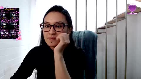 Daniela online show from March 15, 8:48 pm