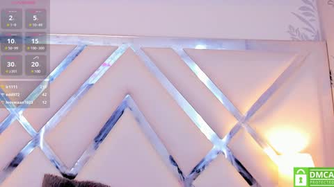 Bela online show from January 24, 3:00 am