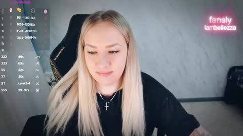 Your Annabelle Wolf  online show from March 15, 4:57 pm