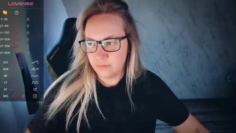 Your Annabelle Wolf  online show from June 8, 3:56 pm