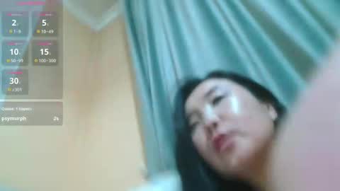 Bet Lu online show from March 6, 1:14 pm