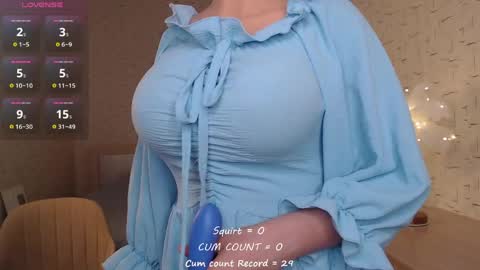 Snapshot of bettispaghetti chatting on May 31, 5:31 pm bettispaghetti online show from May 31, 5:31 pm