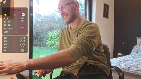 My name is David and if you like public exhibitions you wont be disappointed with me LoL - My favorite vibes is 44  online show from December 15, 9:57 am