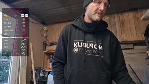 My name is David and if you like public exhibitions you wont be disappointed with me LoL - My favorite vibes is 44  online show from January 11, 3:17 pm