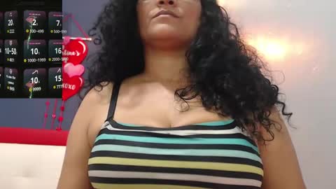 Snapshot of bianca_spear chatting on February 21, 12:38 am bianca_spear online show from February 21, 12:38 am