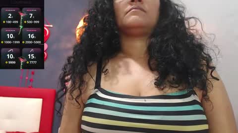 Snapshot of bianca_spear chatting on February 21, 4:07 am bianca_spear online show from February 21, 4:07 am