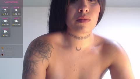 Snapshot of blackitten66 chatting on December 13, 9:41 pm blackitten66 online show from December 13, 9:41 pm