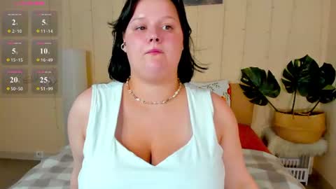 Snapshot of blossom_soniya chatting on July 25, 1:15 am blossom_soniya online show from July 25, 1:15 am