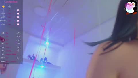 Snapshot of bonnye_star chatting on February 18, 6:37 am online show from February 18, 6:37 am