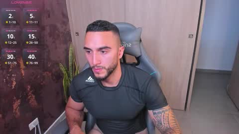 instagramBrad mayers1twittermayersbrad online show from February 3, 10:48 pm