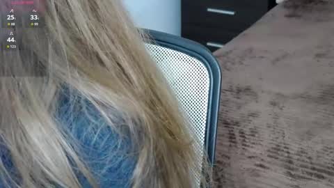 Brandy Gem online show from January 19, 7:45 am