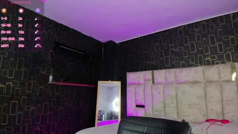 Brenda online show from January 12, 5:33 pm