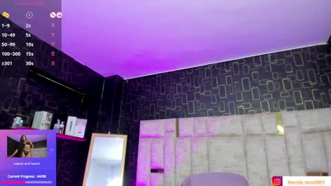 Brenda online show from March 4, 2:21 pm