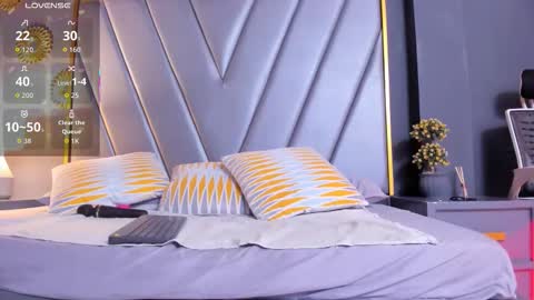 Brenda Time Schedule 0600 - 1400 GMT-5 online show from February 28, 10:38 am