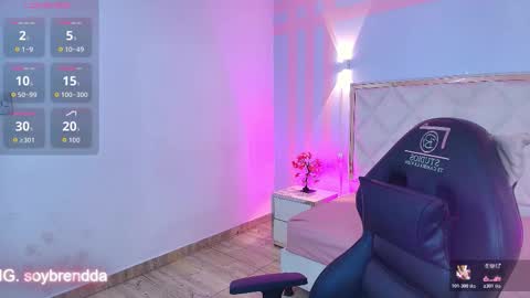 BRENDDA  online show from March 18, 3:31 am