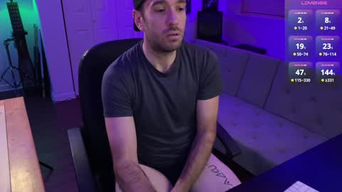 Snapshot of bricktiger chatting on February 2, 6:37 am BrickTiger online show from February 2, 6:37 am