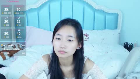 Sandy----xx online show from November 7, 4:45 am