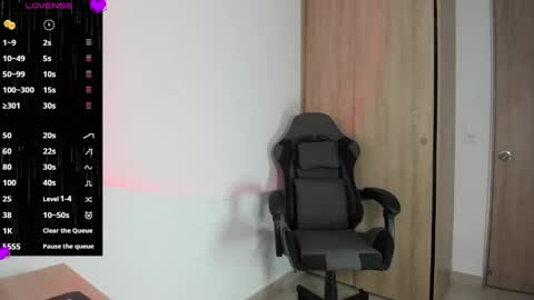 Snapshot of bunnyblush18 chatting on May 17, 2:35 pm Sammy online show from May 17, 2:35 pm