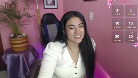 Snapshot of bunnyemilyr0s33 chatting on December 3, 3:32 pm bunnyEmilyR0s33 online show from December 3, 3:32 pm