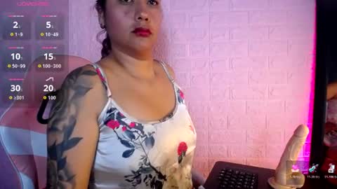Snapshot of cafeziitha1126 chatting on June 11, 4:54 am cafeziitha1126 online show from June 11, 4:54 am