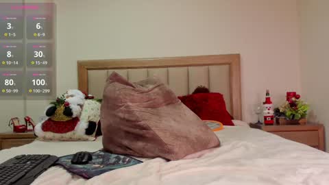 Caytlin Lian online show from December 26, 3:16 am