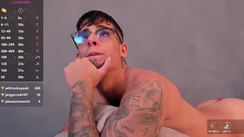   INDEPENDENT MODEL online show from January 15, 12:47 pm