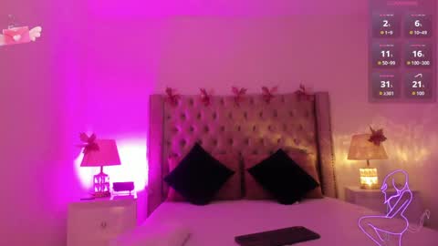 Candie  online show from April 23, 12:15 pm