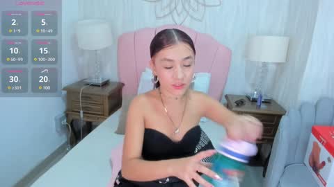 Snapshot of candy5girl chatting on December 9, 7:29 pm Candy online show from December 9, 7:29 pm