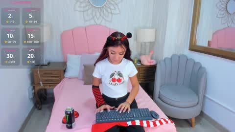 Snapshot of candy5girl chatting on December 16, 7:43 pm Candy online show from December 16, 7:43 pm