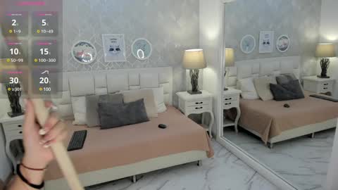 Snapshot of candy5girl chatting on January 7, 7:38 pm Candy online show from January 7, 7:38 pm