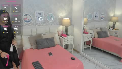 Snapshot of candy5girl chatting on January 8, 7:45 pm Candy online show from January 8, 7:45 pm