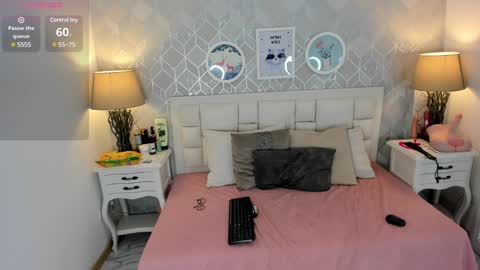 Snapshot of candy5girl chatting on January 9, 10:41 pm Candy online show from January 9, 10:41 pm