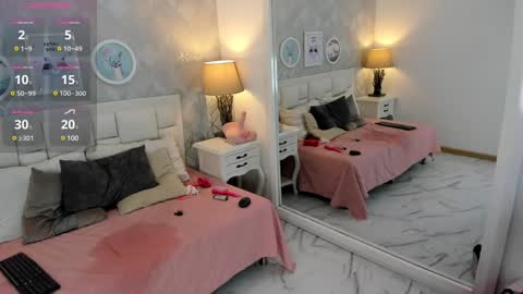 Snapshot of candy5girl chatting on January 10, 1:42 am Candy online show from January 10, 1:42 am