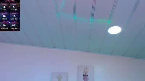 Candy online show from April 22, 4:08 pm