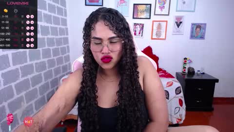 Snapshot of candyhot_sex chatting on October 14, 3:29 am Karen online show from October 14, 3:29 am