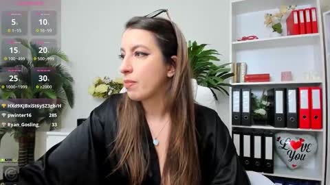 Snapshot of candywesst chatting on March 2, 9:21 am Candy My pleasure its in your hands online show from March 2, 9:21 am