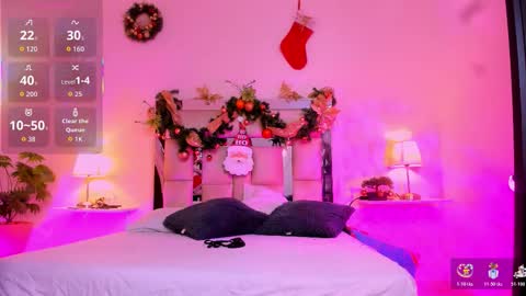 Candy online show from November 21, 8:29 pm