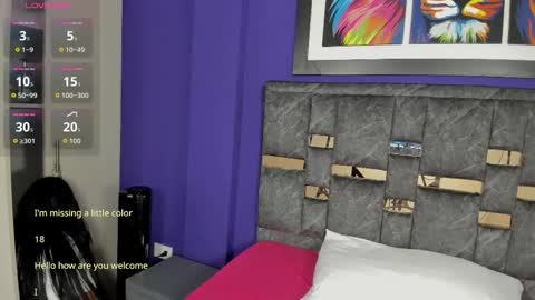 canelaa sweett online show from February 19, 9:00 pm